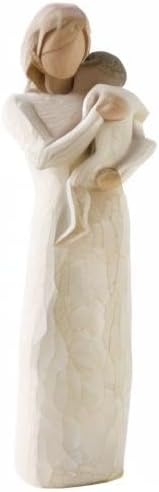 image:imageWillow Tree New Life Celebrating The Miracle of New Life A Gift for First Time Parents or Those Growing Their Families Loving Relationships Between Parents and Child Sculpted HandPainted Figure HandPainted Resin Figurine Sculpted by Artist Susan Lordi Celebrates Loving Family Relationships Family GroupingMy New Baby Sky