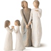 Mother Grandmother